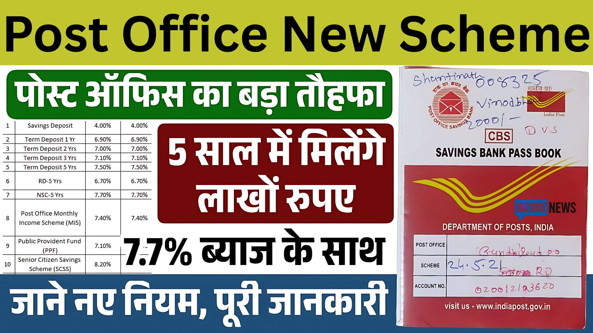 Post Office New Scheme